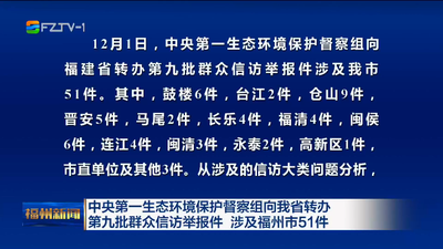 中央第一生态环境保护督察组向我省转办第九批群众信访举报件 涉及福州市51件