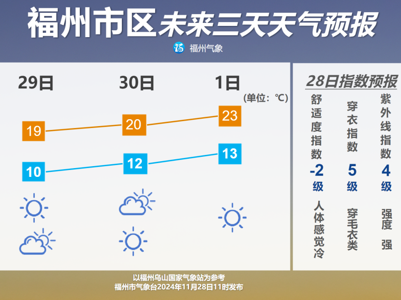 图片加载失败……