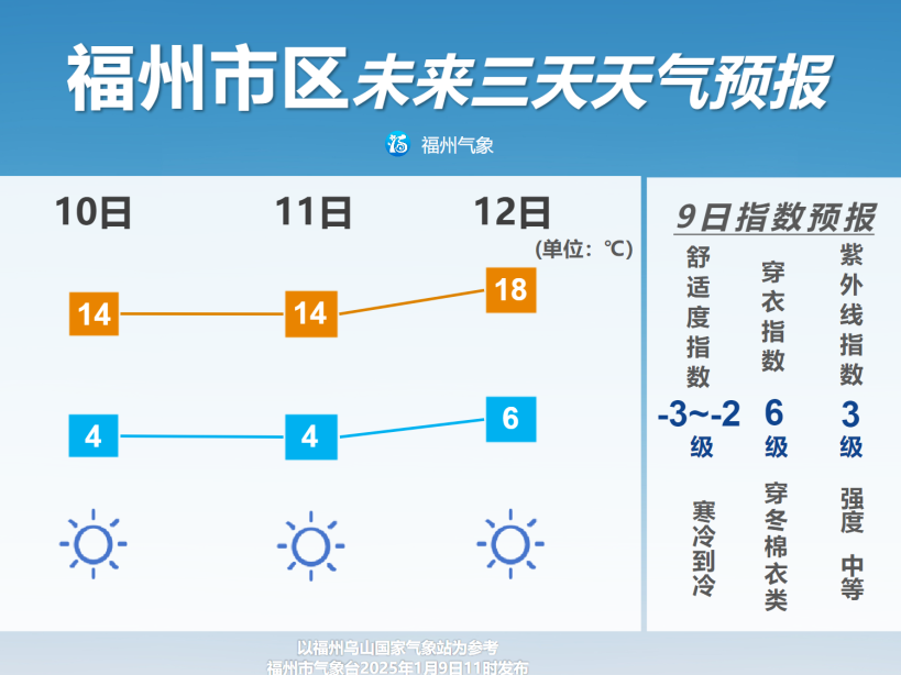 图片加载失败……