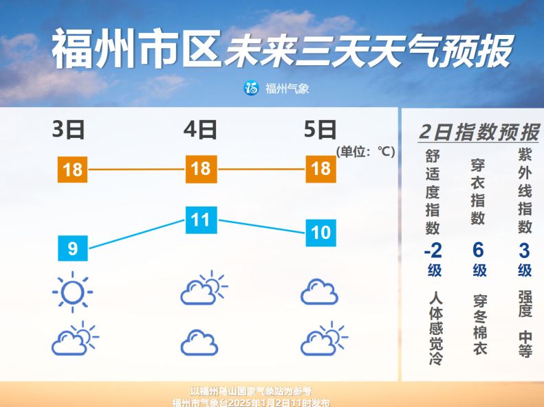 图片加载失败……