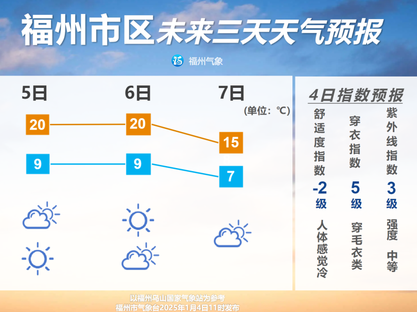 图片加载失败……