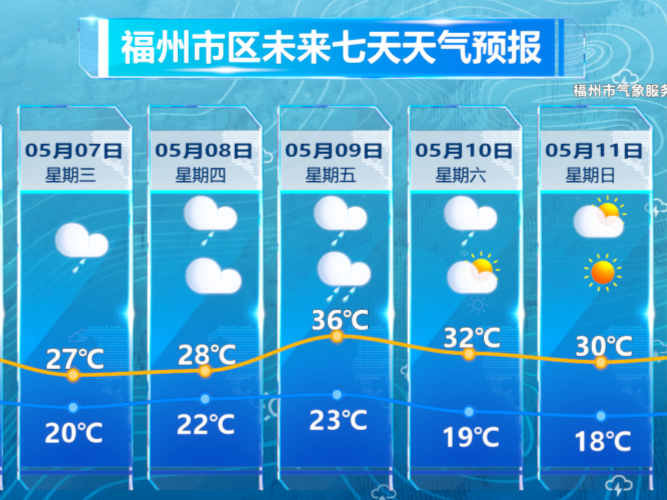 图片加载失败……