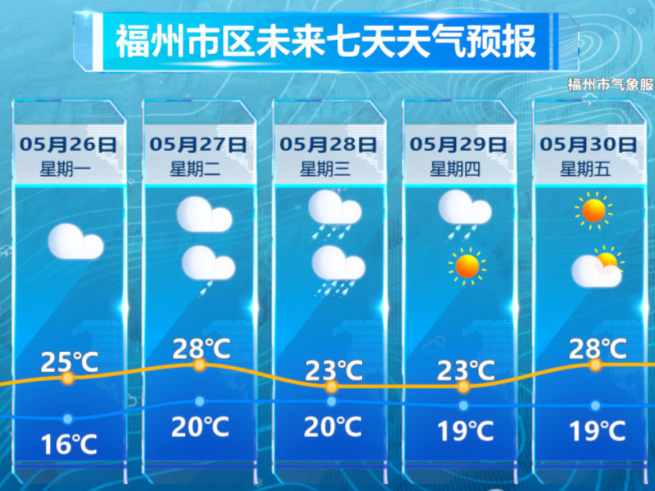 图片加载失败……