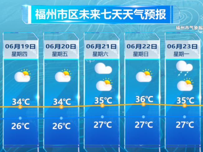 图片加载失败……