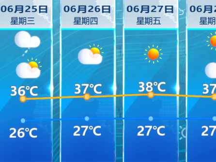 图片加载失败……
