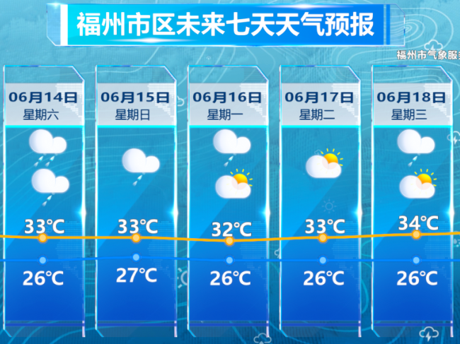 图片加载失败……