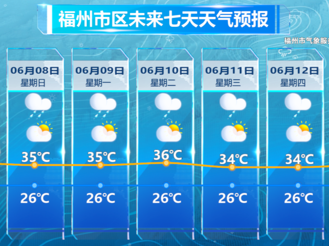 图片加载失败……