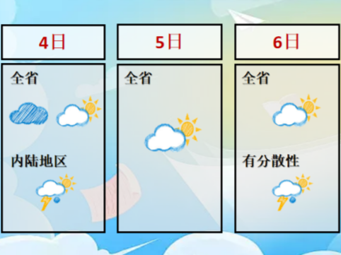 图片加载失败……
