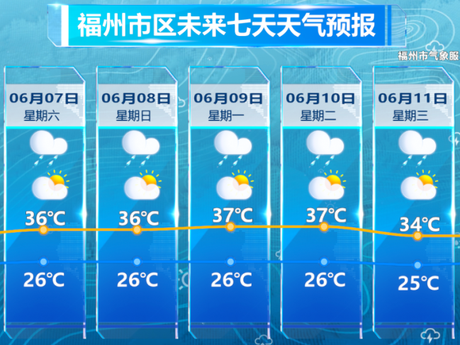 图片加载失败……