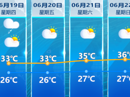 图片加载失败……