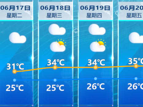 图片加载失败……