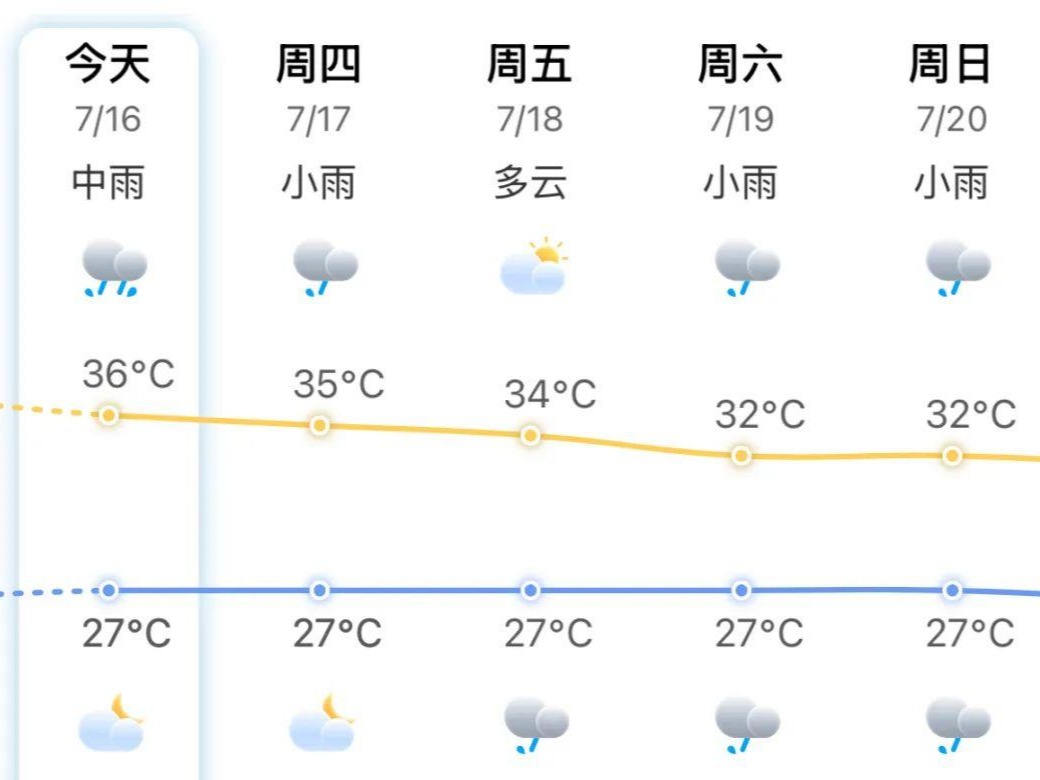 圖片加載失敗……
