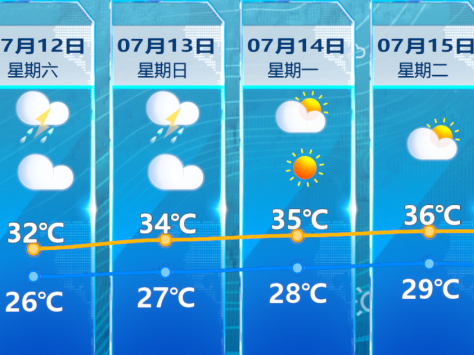 圖片加載失敗……