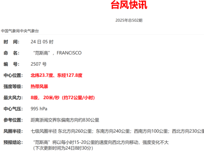 图片加载失败……