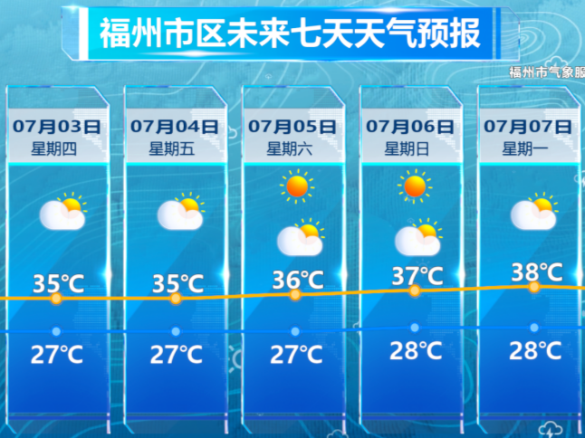 图片加载失败……