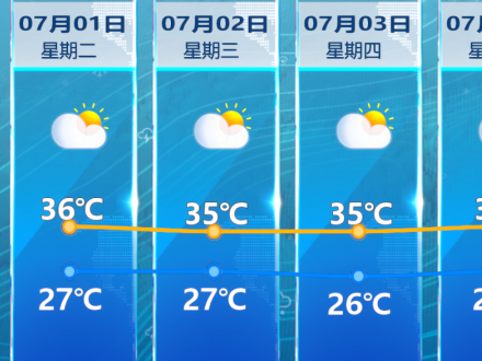 图片加载失败……