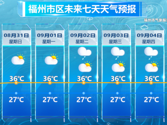 图片加载失败……