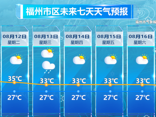 图片加载失败……