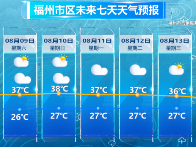 图片加载失败……