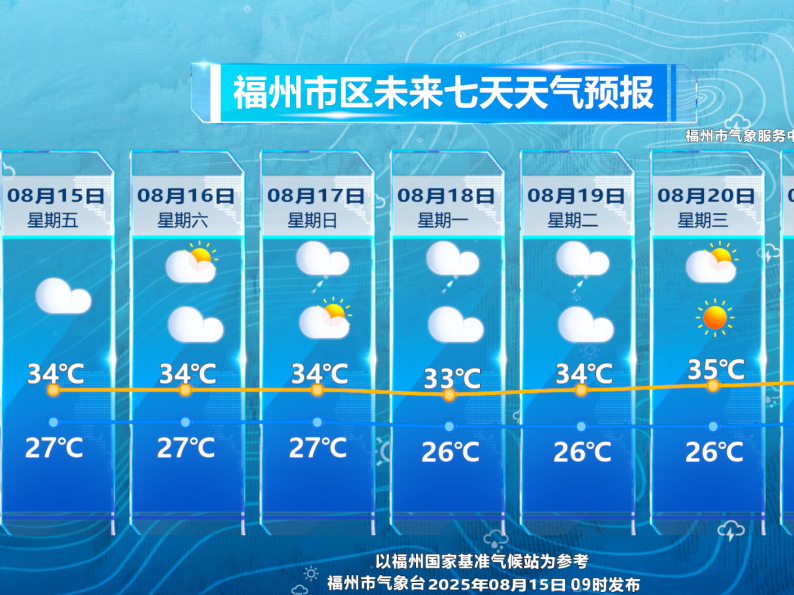 图片加载失败……