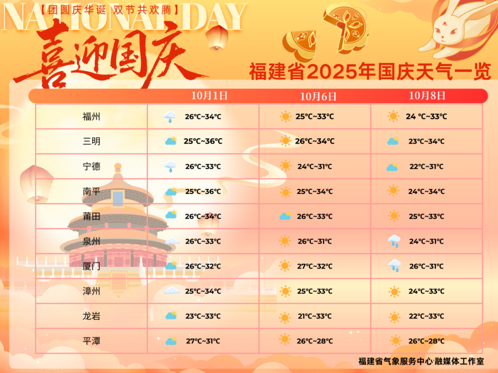图片加载失败……