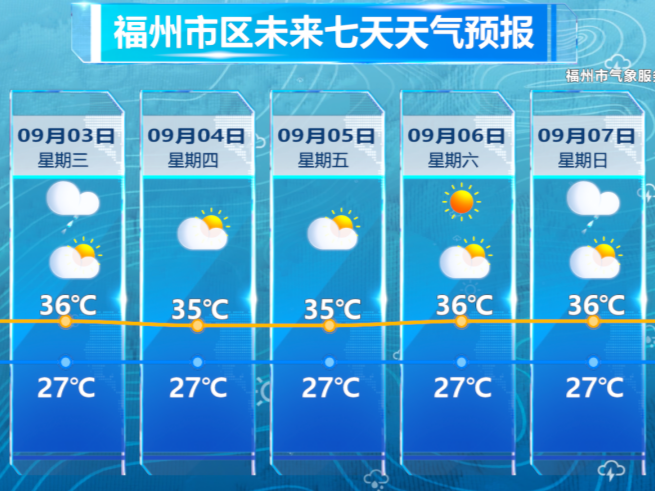 图片加载失败……