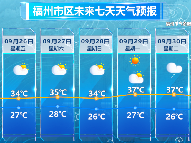 图片加载失败……
