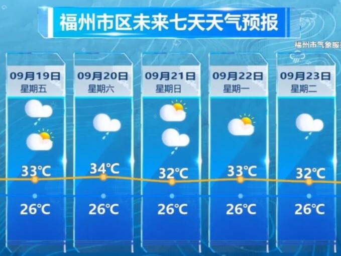 图片加载失败……