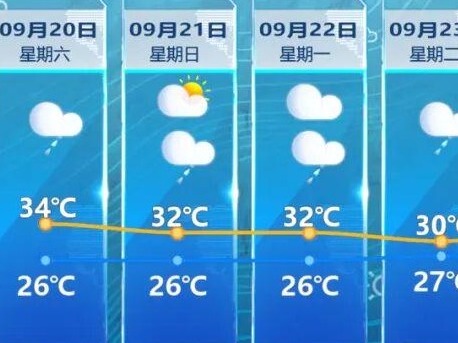图片加载失败……