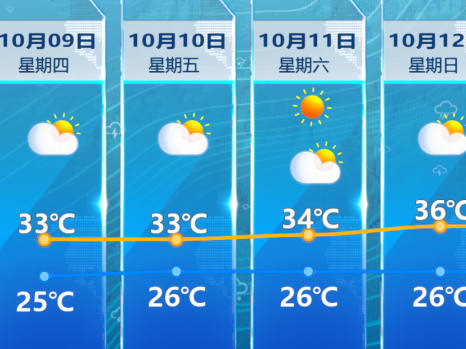 图片加载失败……