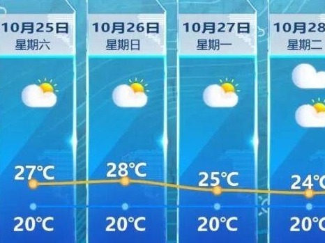 图片加载失败……