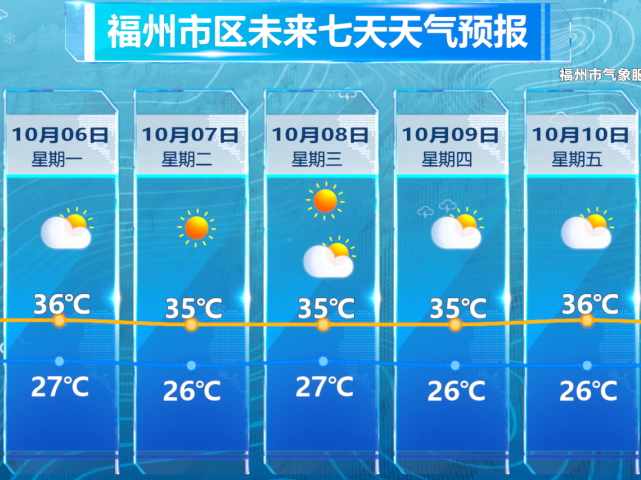 图片加载失败……