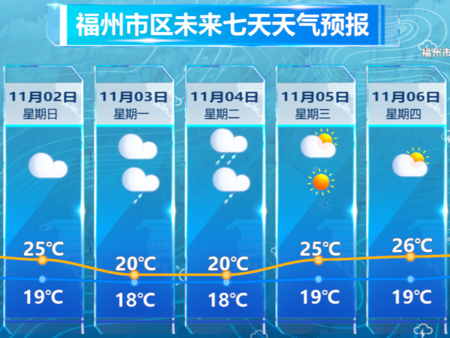 图片加载失败……