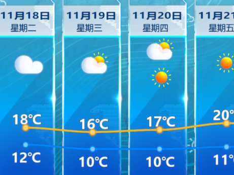 图片加载失败……