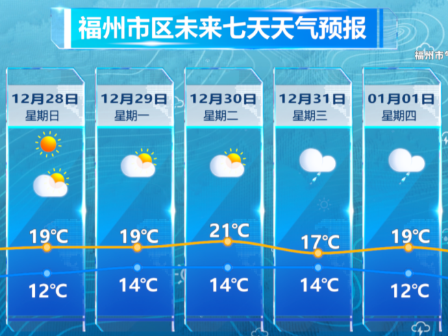 图片加载失败……