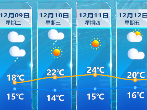 图片加载失败……