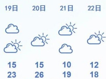 圖片加載失敗……