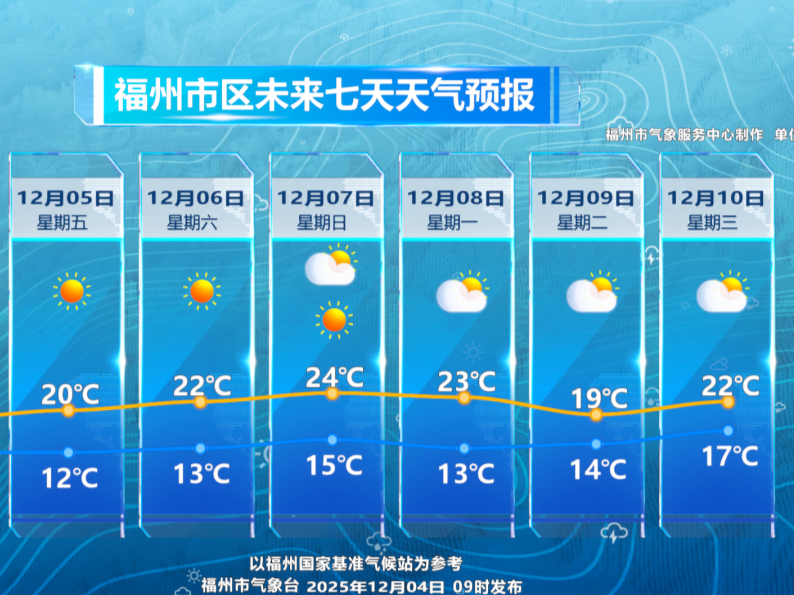 图片加载失败……