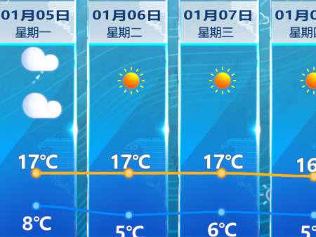 图片加载失败……