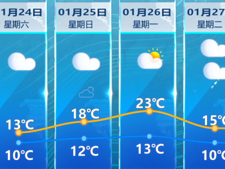 图片加载失败……