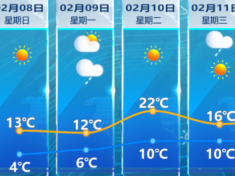 图片加载失败……