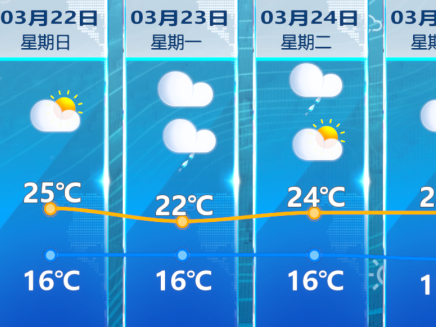 图片加载失败……