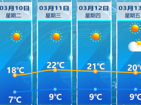 图片加载失败……