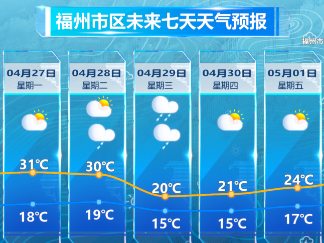 图片加载失败……