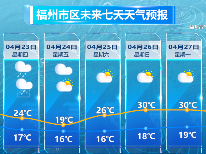 图片加载失败……