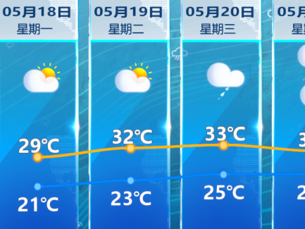 图片加载失败……