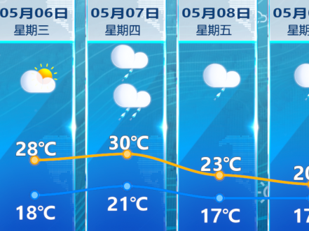 图片加载失败……