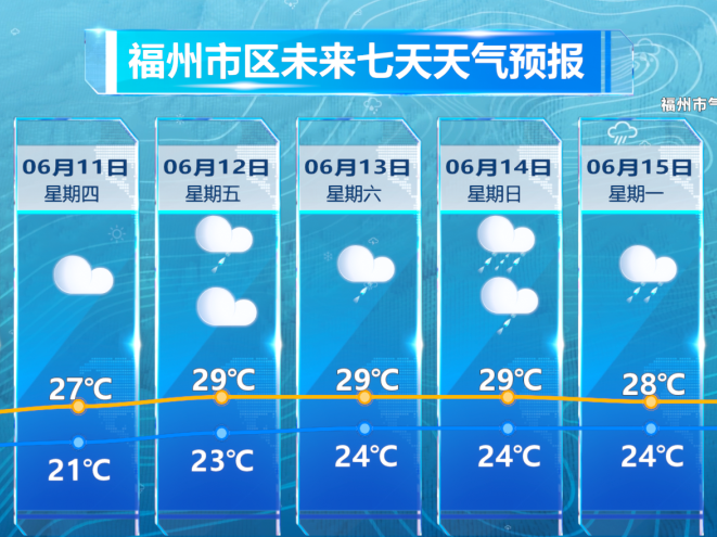 图片加载失败……