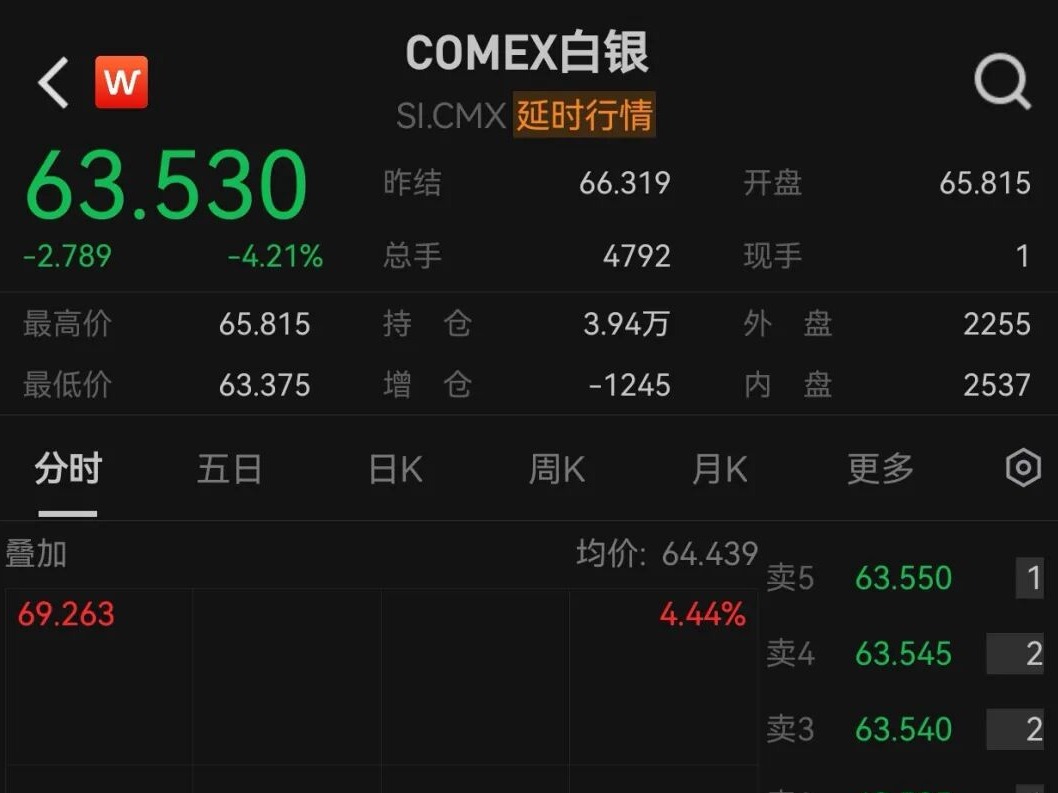 图片加载失败……