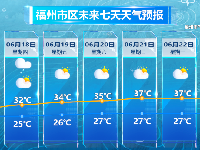 图片加载失败……